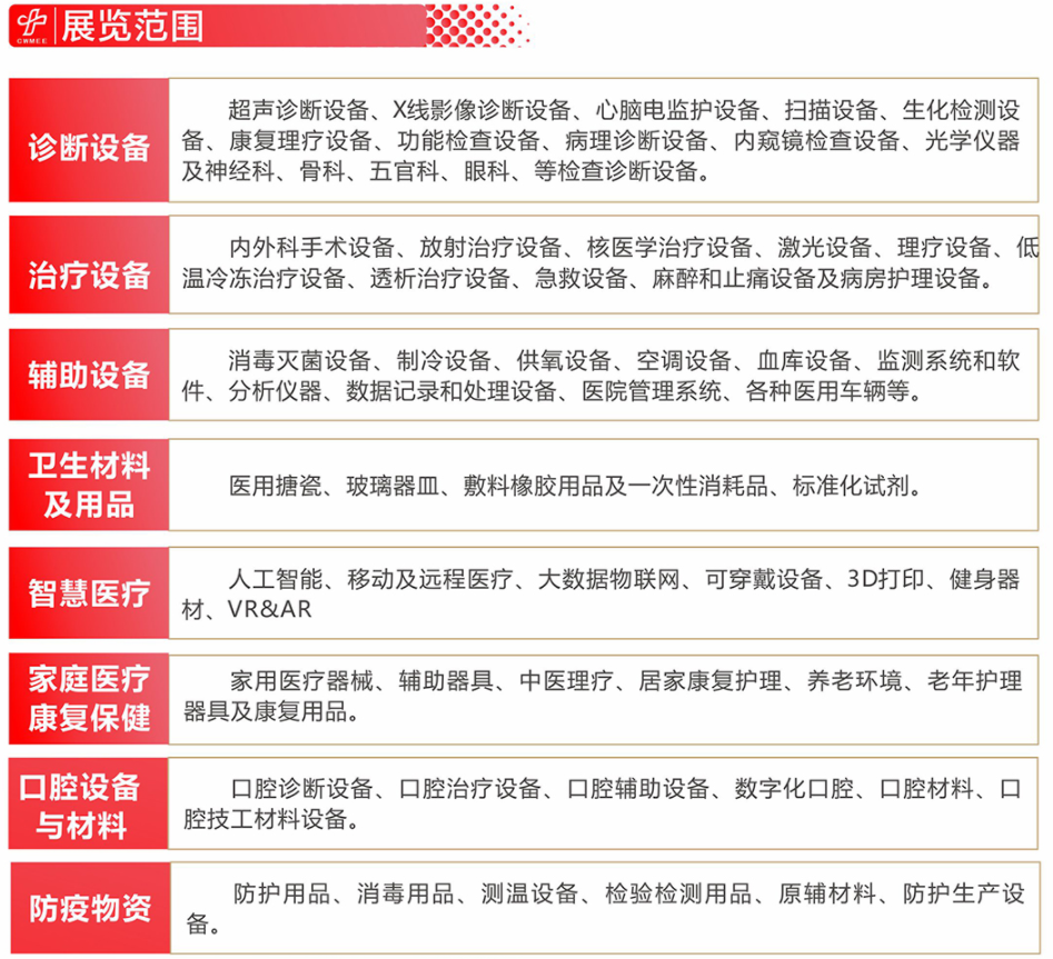 誠邀——第39屆中原醫(yī)療器械展覽會(huì)