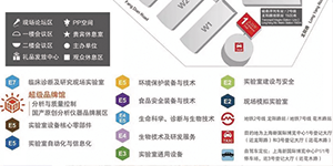 誠 邀——2020慕尼黑上海分析生化展、共赴國際盛會！
